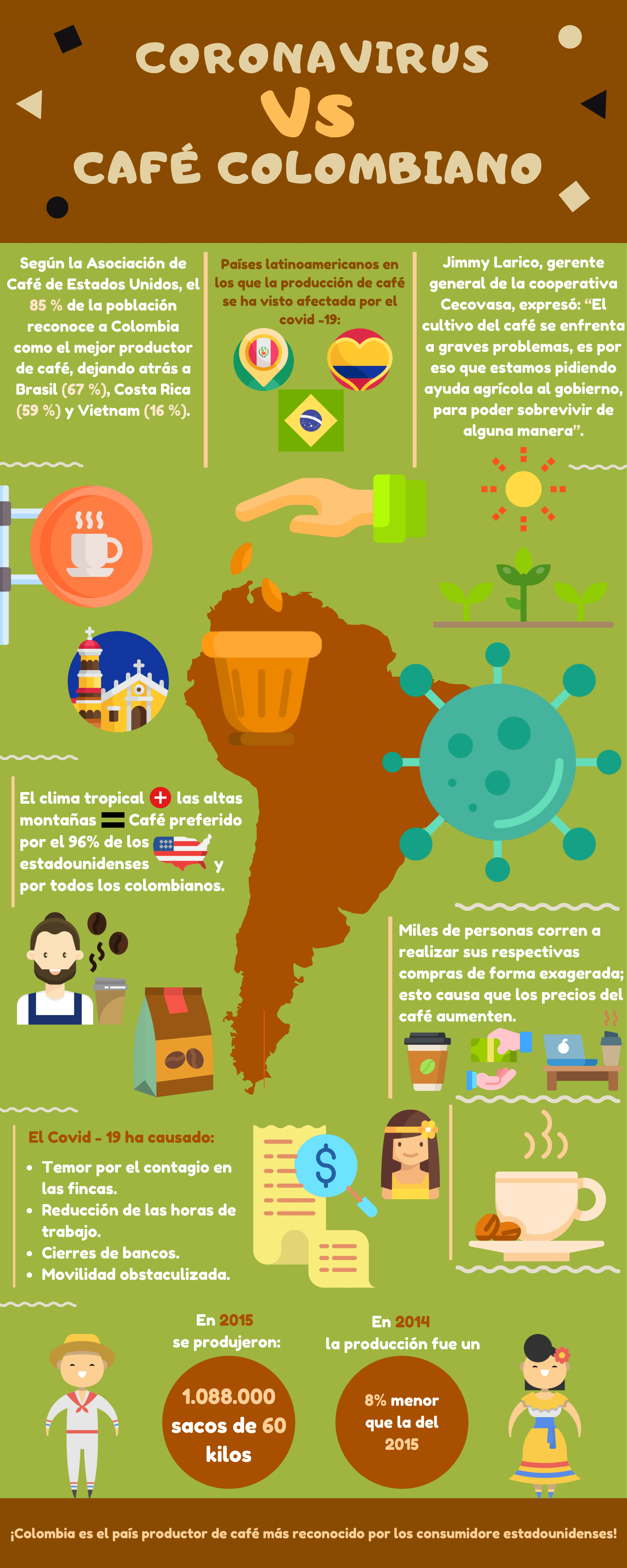 INFOGRF A 1 CAF 1 El V nculo Digital